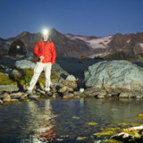Z20 Lighting Distance Wide Angle COB LED Headlight Use 2x18650 Battery Led Headlamps USB Rechargeable Lantern For Outdoor Hiking