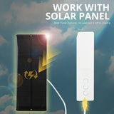 Zemismart Tuya Zigbee Roller Shade Driver Smart Rechargeable Blinds Motor Work with Solar Panel Alexa Google Home Yandex Alice
