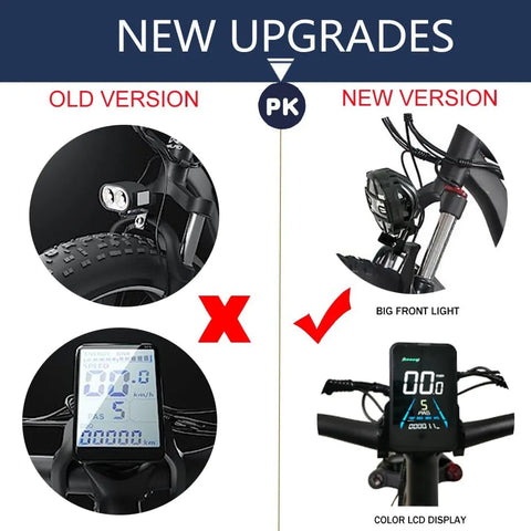 Upgraded Smlro V3 2000W Double Motor 22.4ah Mountain Ebike Snow Beach Bike 26*4.0 Fat Tire AWD Electric Bicycles Full Suspension