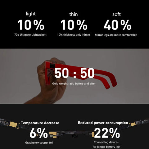 XREAL Air 2 Nreal Air 2 Smart AR Glasses 330 Inch Micro OLED Big Screen 1080P View 75g Professional Color Accuracy In Stock