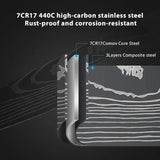 Professional Japanese Chef Knife Set High Carbon Stainless Steel Fish Slicing Santoku Knife Butcher Meat Cleaver Kitchen Knvies