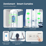Zemismart Matter Over Thread Slide Smart Motorized Curtain with Splicing Track SmartThings Google Home Control