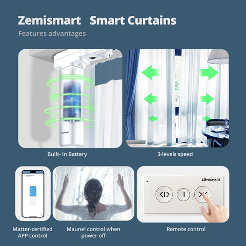 Zemismart Matter Over Thread Slide Smart Motorized Curtain with Splicing Track SmartThings Google Home Control